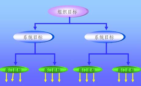 |管理咨询|-:求是联合咨询欢迎您惠临!:求是期刊